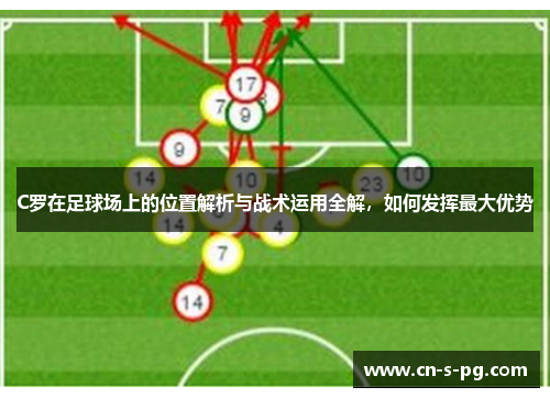 C罗在足球场上的位置解析与战术运用全解,如何发挥最大优势 C罗在足球场上的位置解析与战术运用全解,如何发挥最大优势