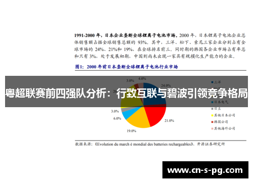 粤超联赛前四强队分析：行致互联与碧波引领竞争格局