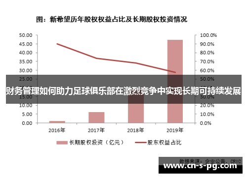财务管理如何助力足球俱乐部在激烈竞争中实现长期可持续发展