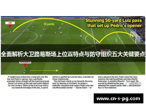 全面解析大卫路易斯场上位置特点与防守组织五大关键要点 全面解析大卫路易斯场上位置特点与防守组织五大关键要点