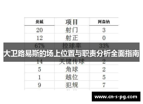 大卫路易斯的场上位置与职责分析全面指南 大卫路易斯的场上位置与职责分析全面指南