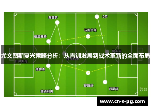 尤文图斯复兴策略分析：从青训发展到战术革新的全面布局