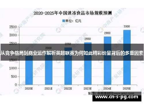 从竞争格局到商业运作解析英超联赛为何如此精彩纷呈背后的多重因素