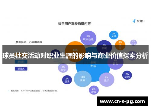 球员社交活动对职业生涯的影响与商业价值探索分析