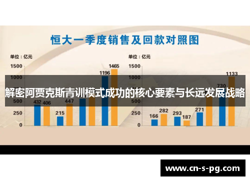 解密阿贾克斯青训模式成功的核心要素与长远发展战略