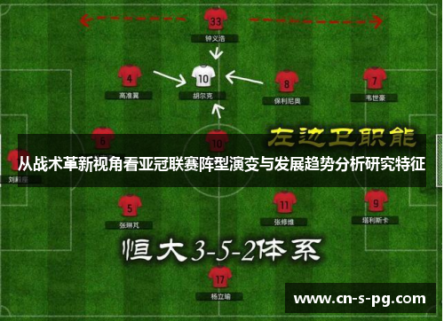 从战术革新视角看亚冠联赛阵型演变与发展趋势分析研究特征